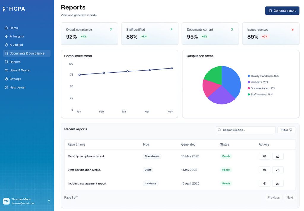 A dashboard displays compliance reports with percentages, a compliance trend graph, a pie chart of compliance areas, and a table of recent reports with statuses.