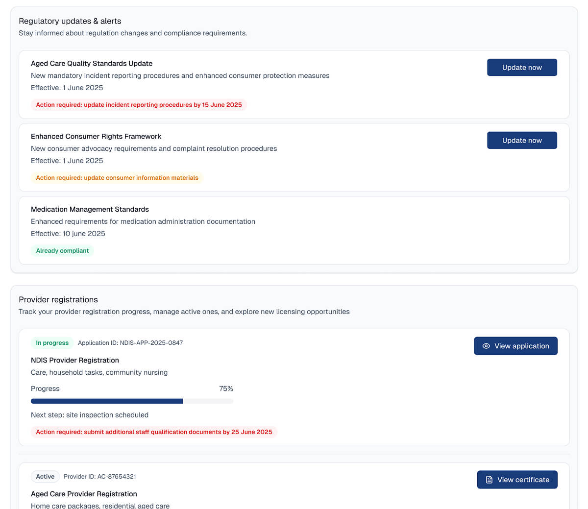 A dashboard displaying regulatory updates, alerts, and provider registration statuses, with progress bars and action notices, including deadlines for incident reporting and self-qualification.