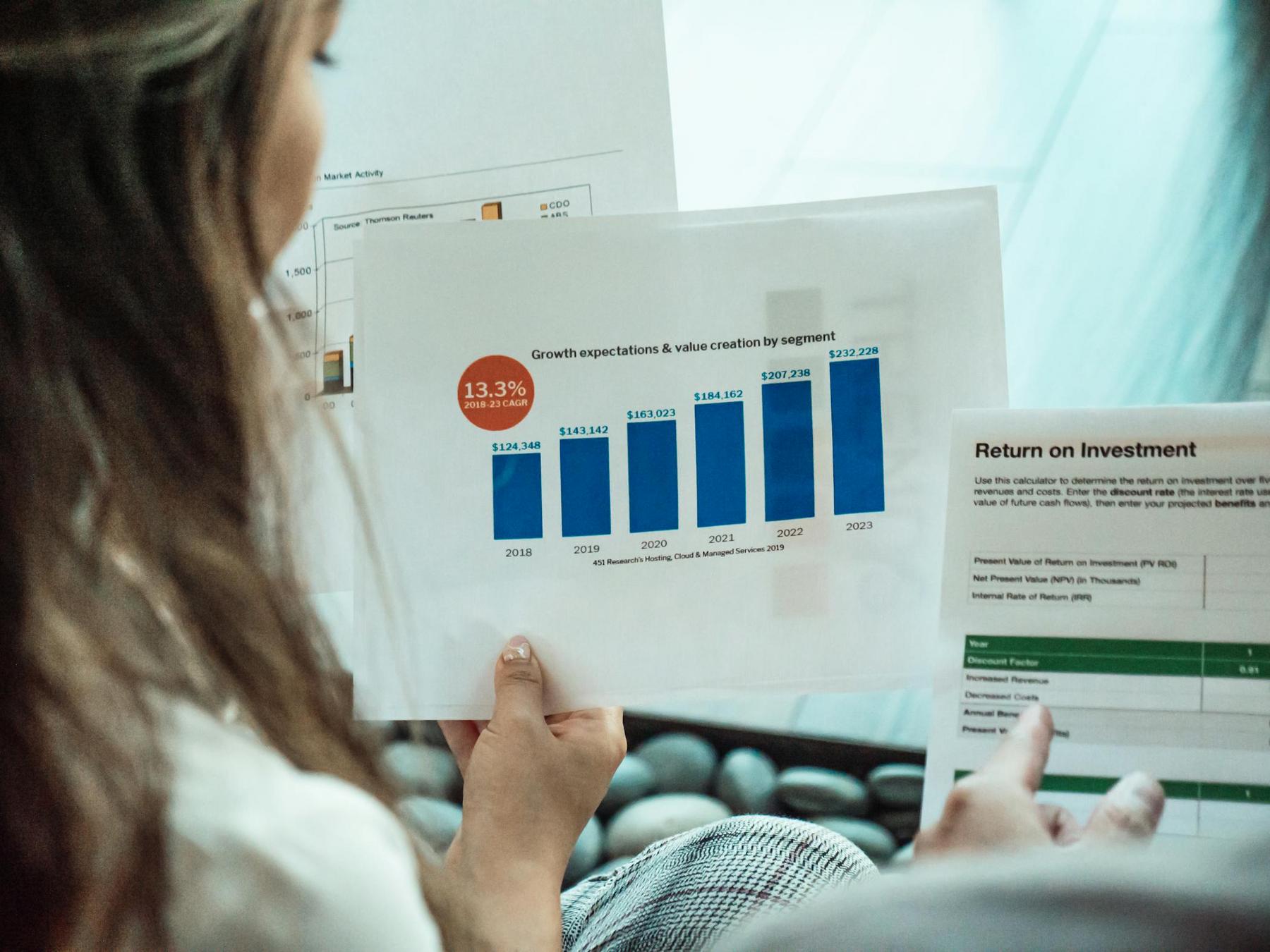 A person holds a chart showing bar graphs of growth expectations from 2018 to 2023 alongside a document titled "Return on Investment.